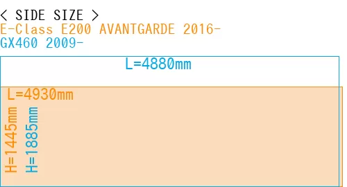 #E-Class E200 AVANTGARDE 2016- + GX460 2009-